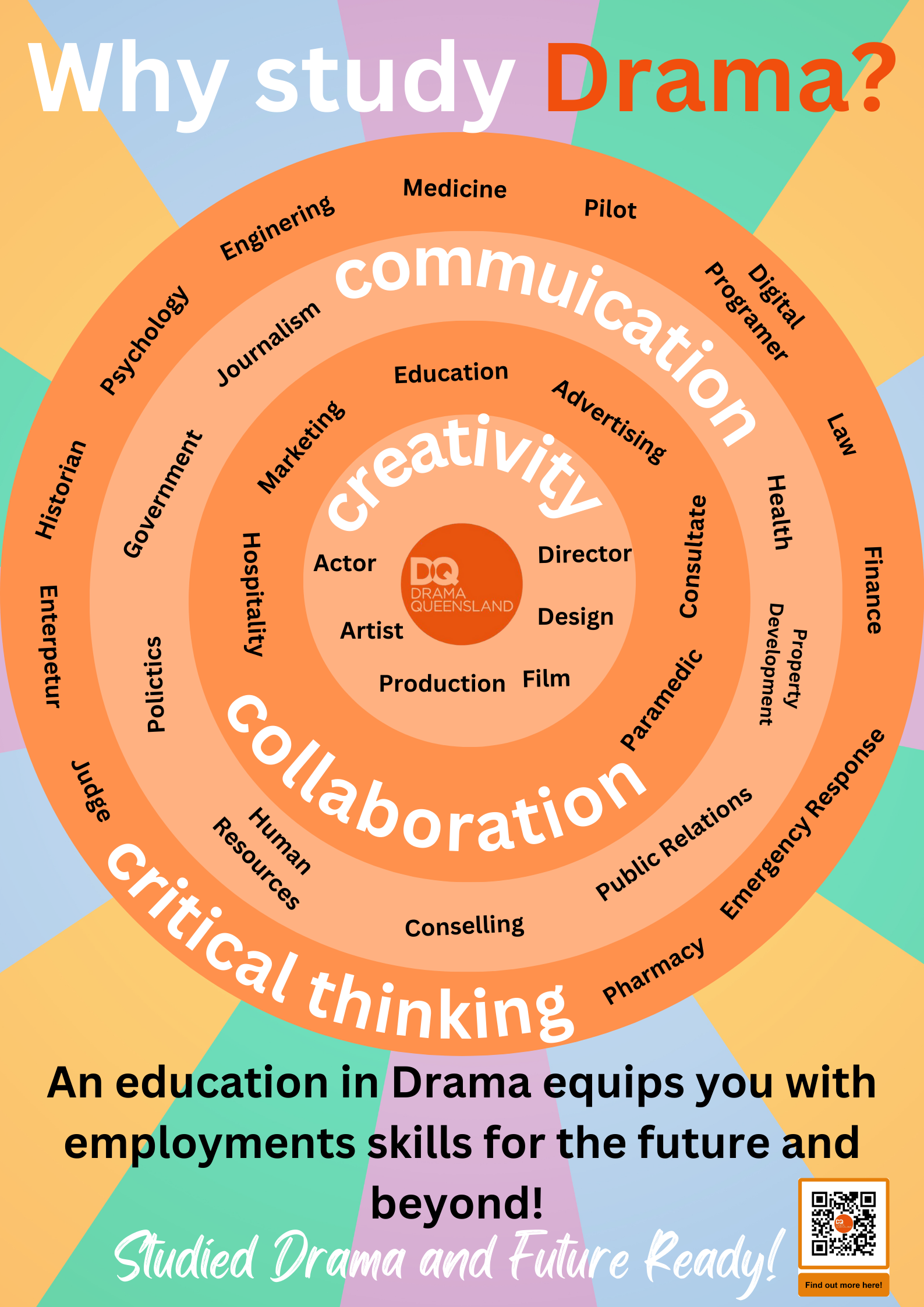 Employment Poster 1